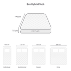 Colchón Cloudr Eco Hybrid Tech