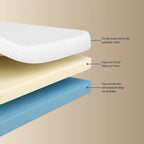 Colchón Element Cloudr Memory Foam