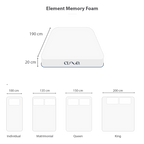 Colchón Element Cloudr Memory Foam