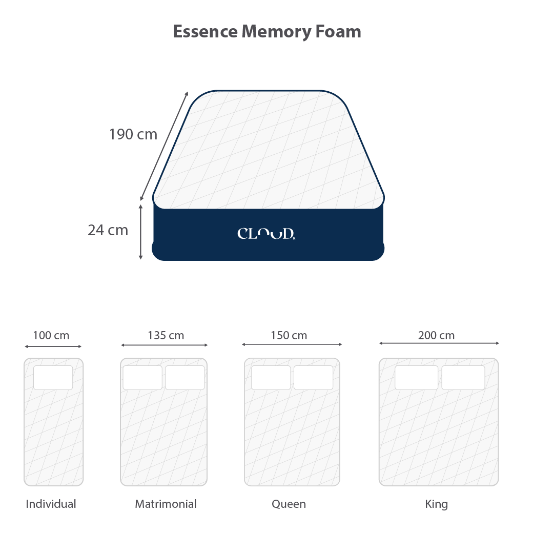 Colchón Essence Memory Foam