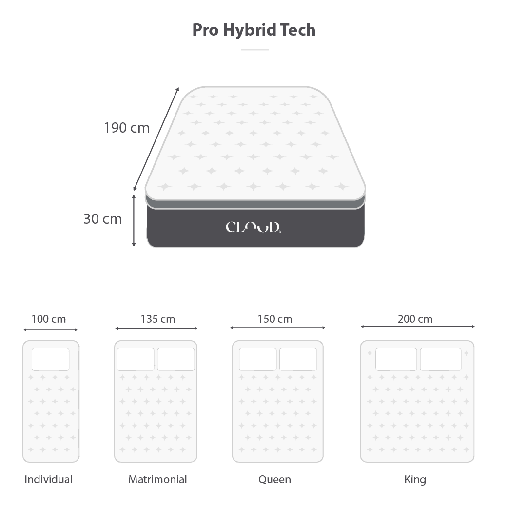 Colchón Cloudr Pro Hybrid Tech