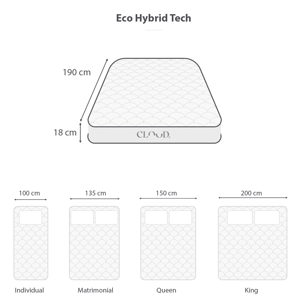 Juego de Colchón y Box Linen