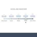 Colchón Essence Memory Foam