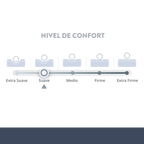 Cubrecolchón Cloudr Memory Foam